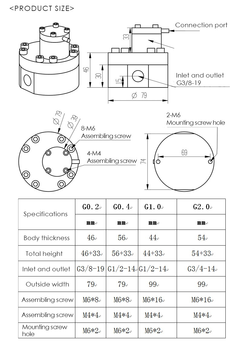 G0.2 G0.1 G1.0 G2.0 Specifications  Body thickness  Total height  lnlet and outlet Outside width  Assembling screw  Assembling screw  Mounting sarewhole