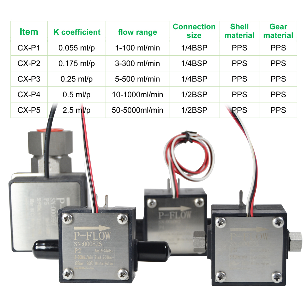 P系列.jpg P系列.jpg