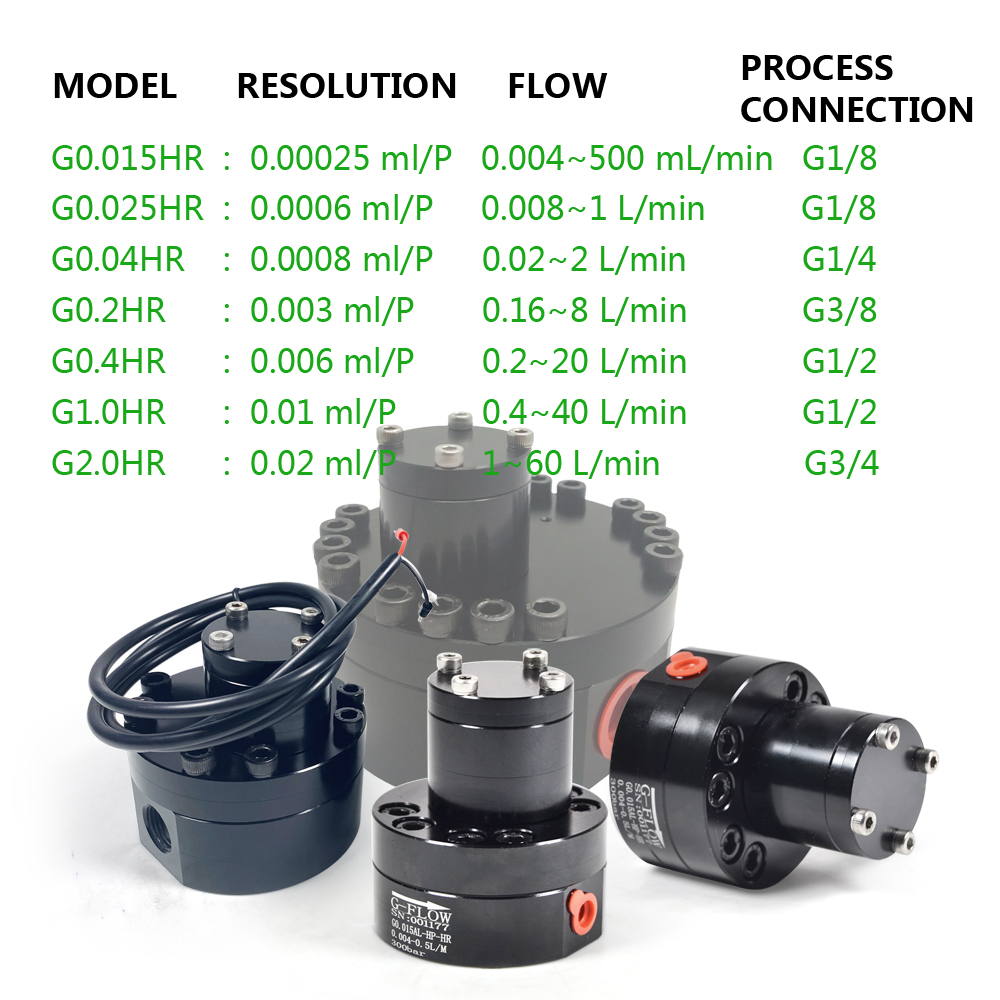 G series.jpg G series.jpg